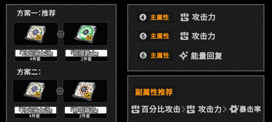 《绝区零》千夏驱动盘选择推荐