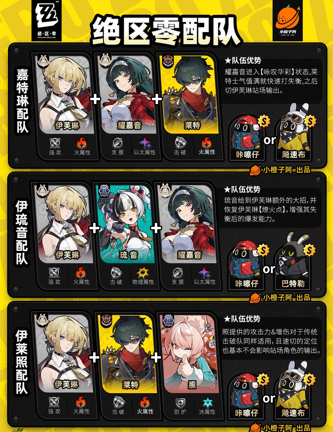 《绝区零》V2.5.0全角色主流配队推荐