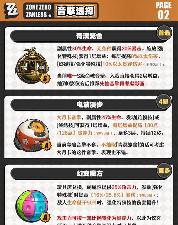 《绝区零》仪玄全方位养成攻略及抽取建议一览