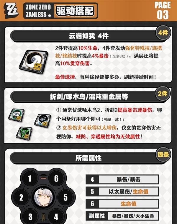《绝区零》仪玄全方位养成攻略及抽取建议一览