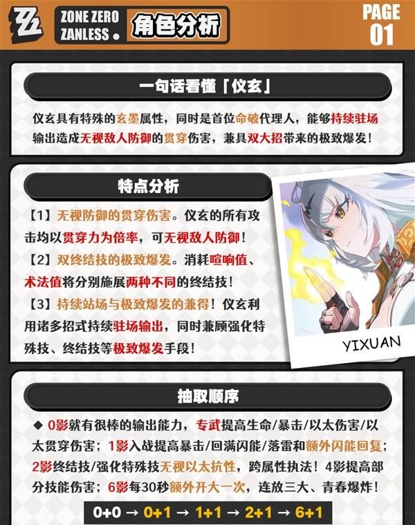 《绝区零》仪玄全方位养成攻略及抽取建议一览