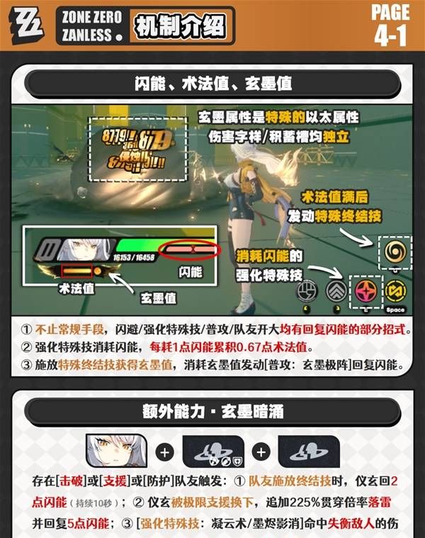 《绝区零》仪玄全方位养成攻略及抽取建议一览
