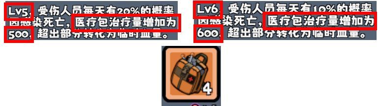 僵尸防线进阶技巧攻略