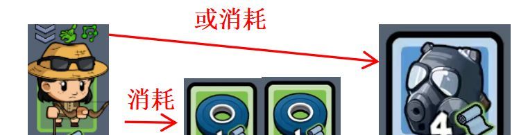 僵尸防线入门攻略手册