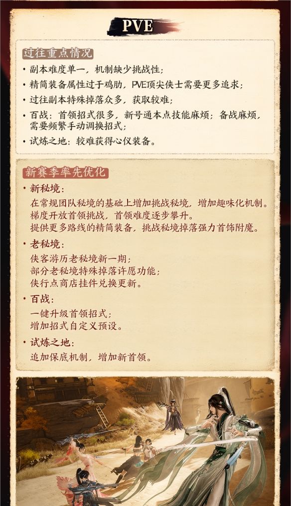 《剑网3》新版本武学调整一览