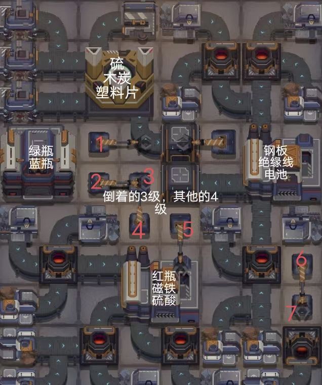 《机械飞行师》萌新入坑指南