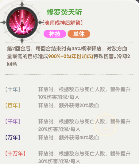 口袋斗罗大陆史莱克七怪角色强度分析