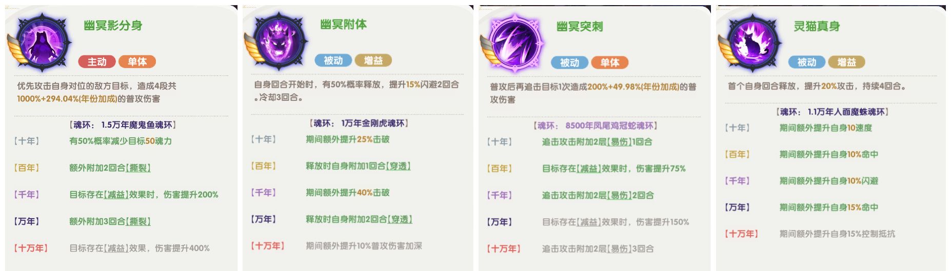 《口袋斗罗大陆》朱竹清角色介绍