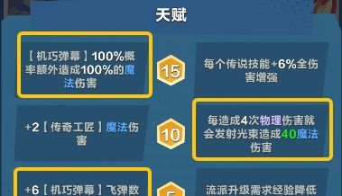 口袋斗蛐蛐鲁班三大流派推荐