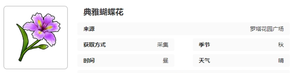 《开放空间》罗塔花园广场采集物图鉴