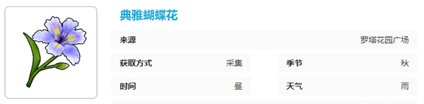 《开放空间》罗塔花园广场采集物图鉴