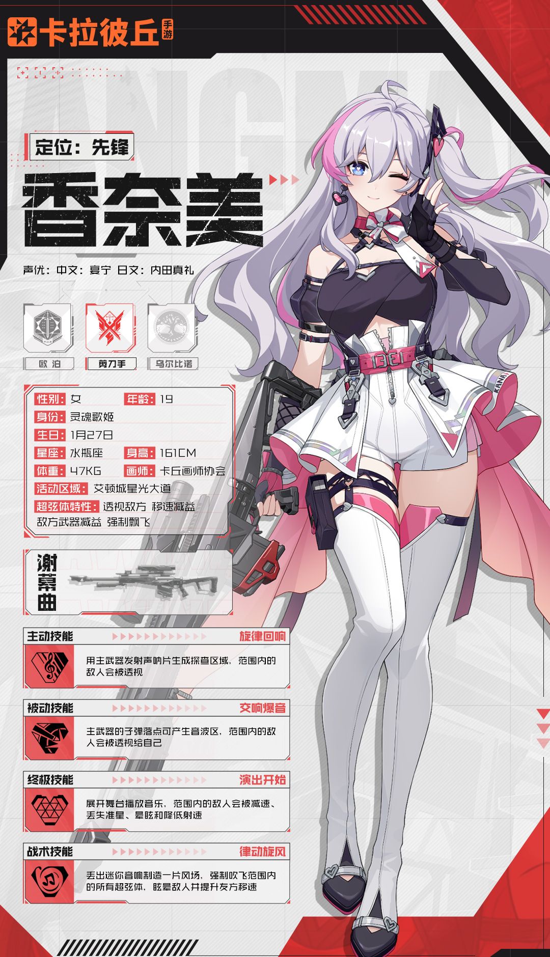 《卡拉彼丘》香奈美角色图鉴