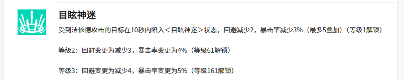 《空灵诗篇》洁依德技能介绍