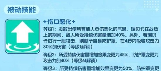 《空灵诗篇》瑞贝卡技能介绍