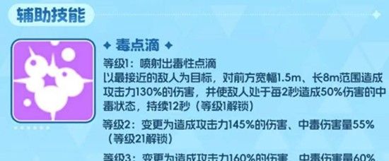 《空灵诗篇》瑞贝卡技能介绍