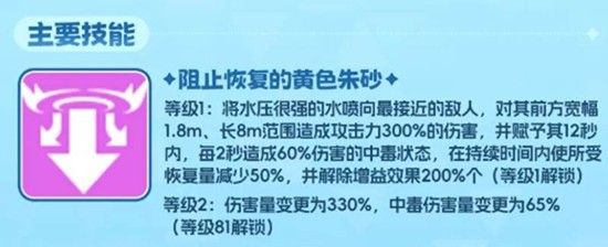 《空灵诗篇》瑞贝卡技能介绍