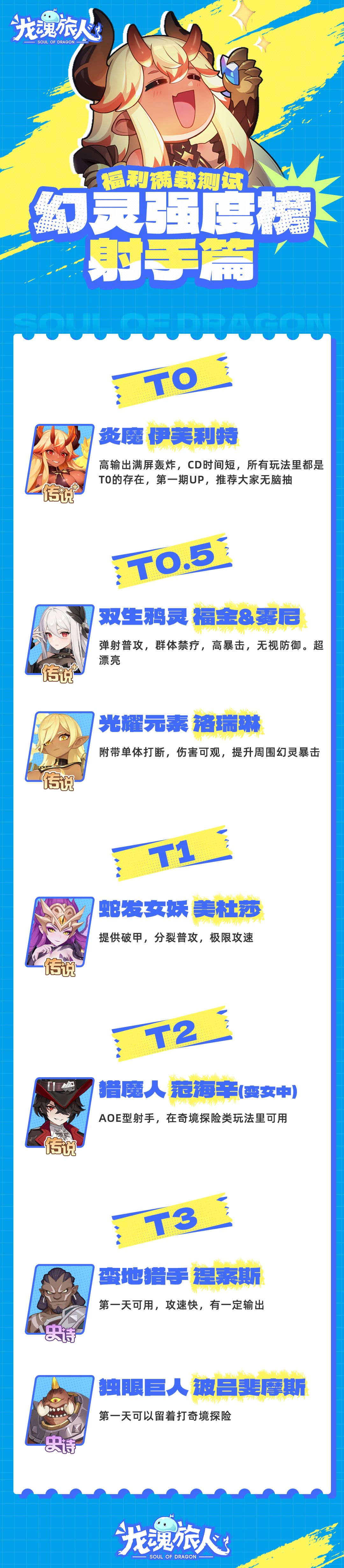 《龙魂旅人》幻灵强度榜及礼包码分享