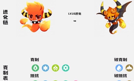 《洛克王国：世界》精灵等级提升攻略