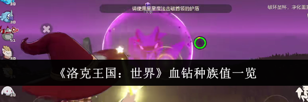 《洛克王国：世界》血钻种族值一览