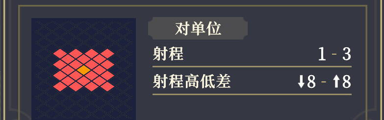 《铃兰之剑：为这和平的世界》爱莎角色技能介绍