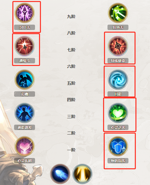 《铃兰之剑:为这和平的世界》好用的加血SR角色