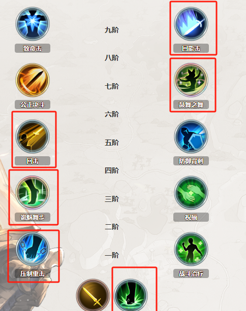 《铃兰之剑:为这和平的世界》好用的加血SR角色