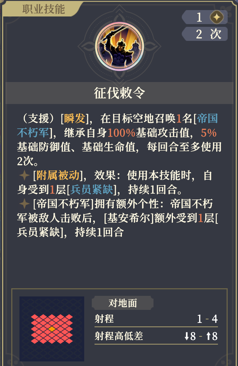 《铃兰之剑：为这和平的世界》基安希尔技能解析