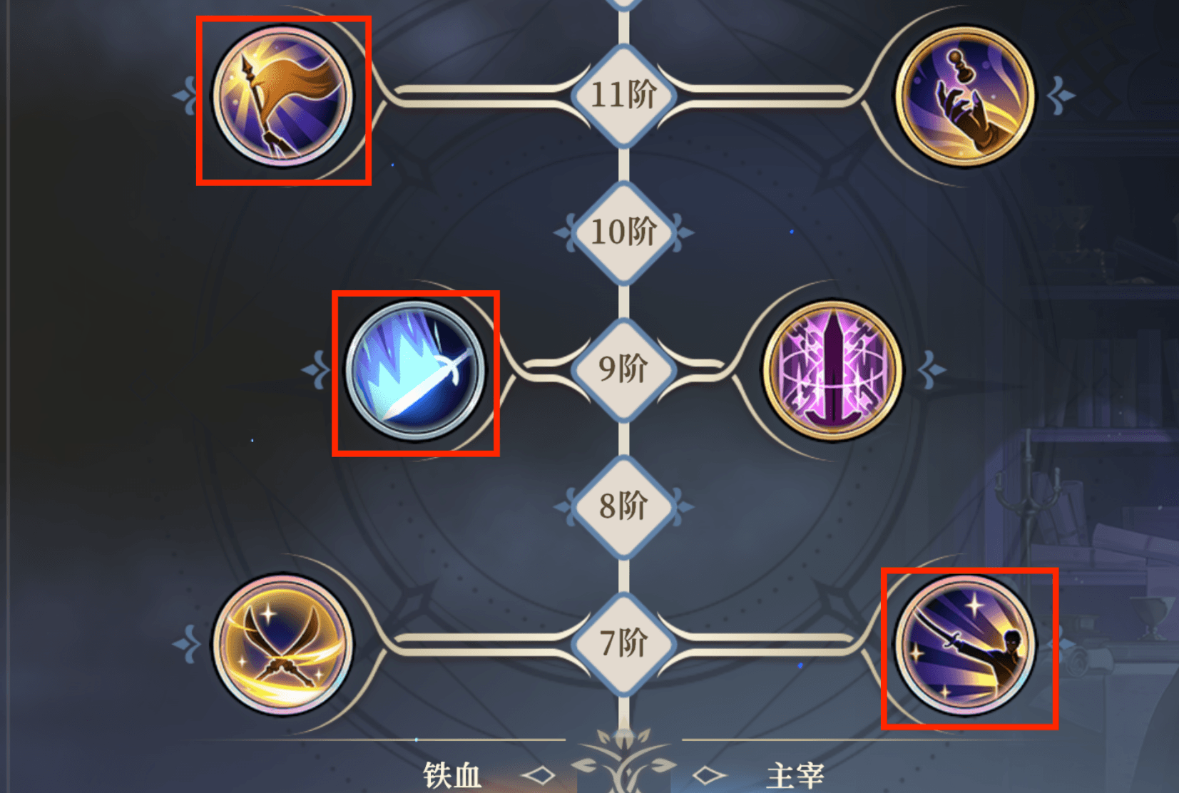 《铃兰之剑：为这和平的世界》基安希尔技能加点推荐