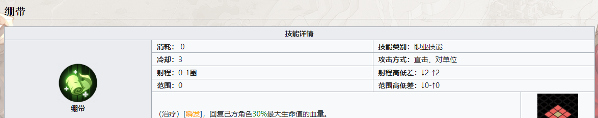 《铃兰之剑：为这和平的世界》麦莎技能介绍