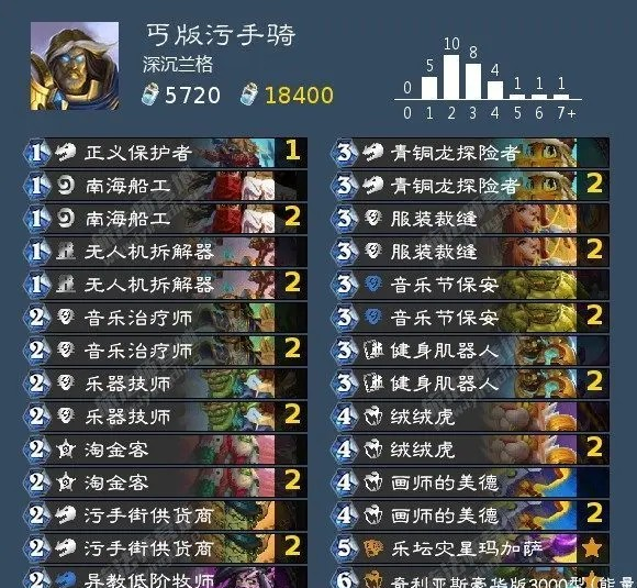 《炉石传说》阿尔萨斯王子皮肤获取方法