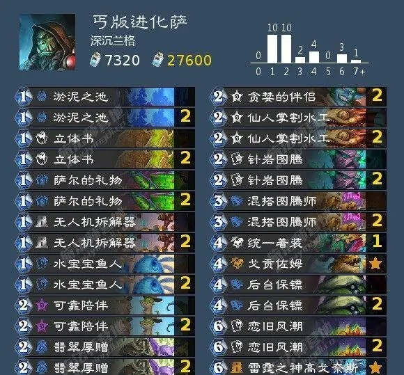 《炉石传说》阿尔萨斯王子皮肤获取方法