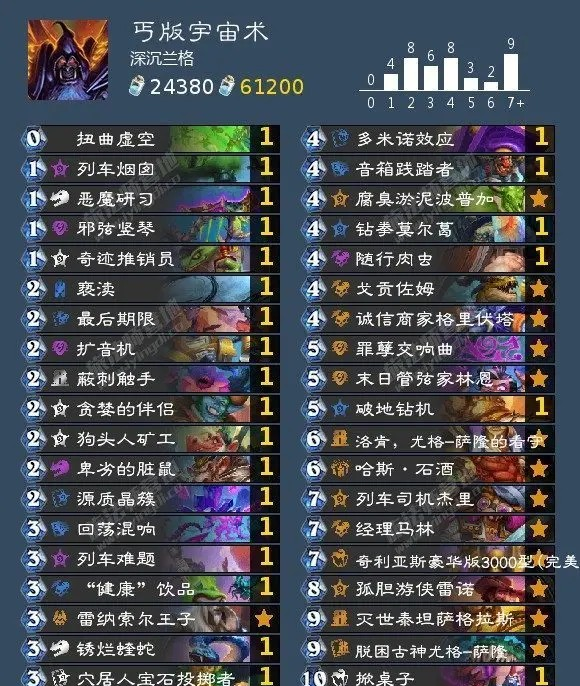 《炉石传说》阿尔萨斯王子皮肤获取方法