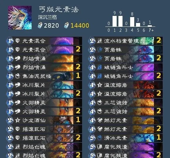 《炉石传说》阿尔萨斯王子皮肤获取方法