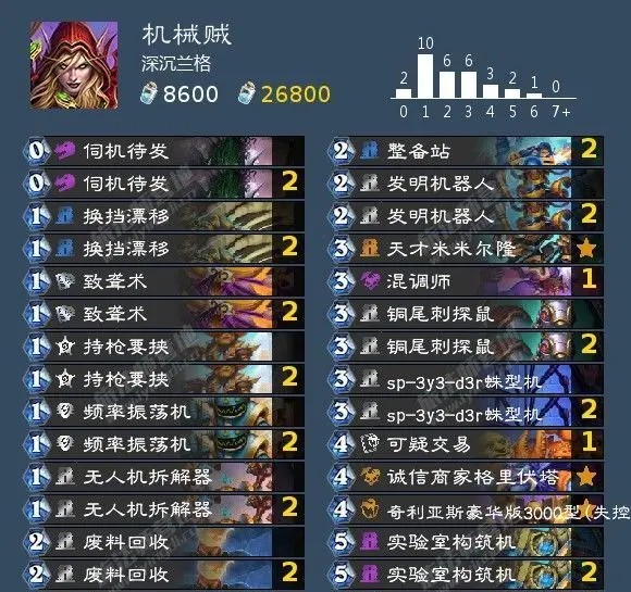 《炉石传说》阿尔萨斯王子皮肤获取方法