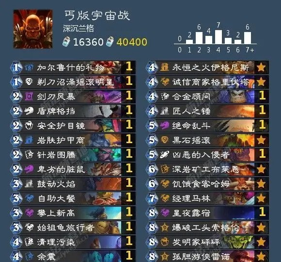 《炉石传说》阿尔萨斯王子皮肤获取方法
