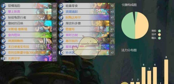 《炉石传说》末日使者安布拉各职业卡组代码一览