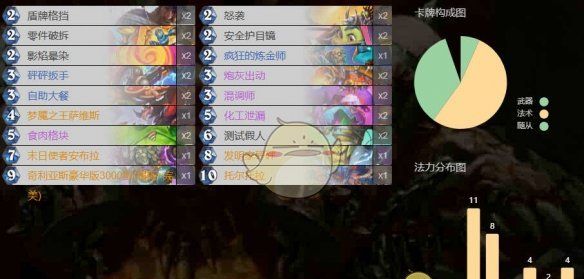 《炉石传说》末日使者安布拉各职业卡组代码一览