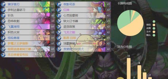 《炉石传说》末日使者安布拉各职业卡组代码一览