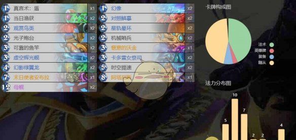 《炉石传说》末日使者安布拉各职业卡组代码一览