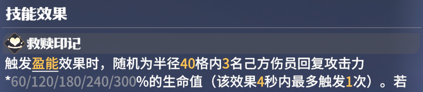 《龙石战争》西蒙龙石搭配推荐