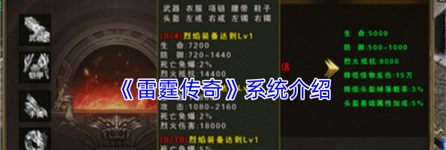《雷霆传奇》系统介绍