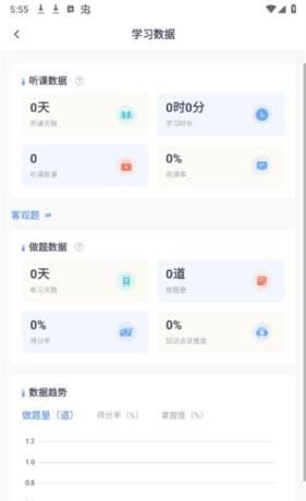 《律学法考》查看学习数据方法