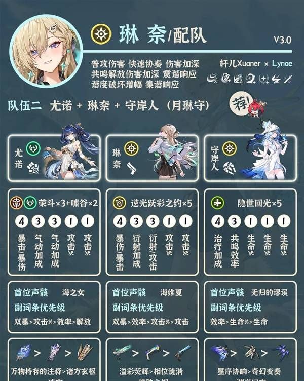 《鸣潮》琳奈角色配队推荐