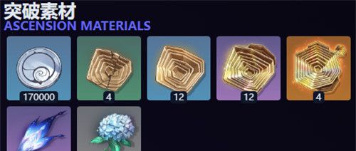 《鸣潮》千咲养成材料一览