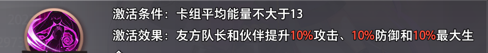 《梦的第七章》猎人队长满buff阵容攻略