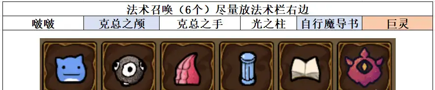 魔法工艺流派构筑推荐