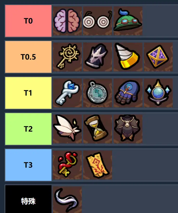 魔法工艺史诗遗物选择优先级推荐