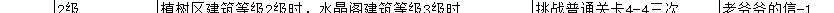 《魔法祈幻界》水晶阁魔法之森设施攻略