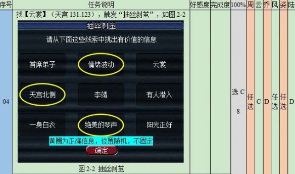 《梦幻西游》悲瑟独弦琴任务攻略