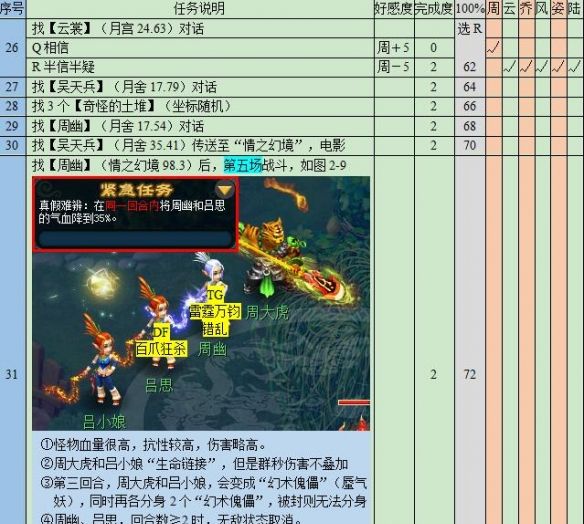 《梦幻西游》悲瑟独弦琴任务攻略